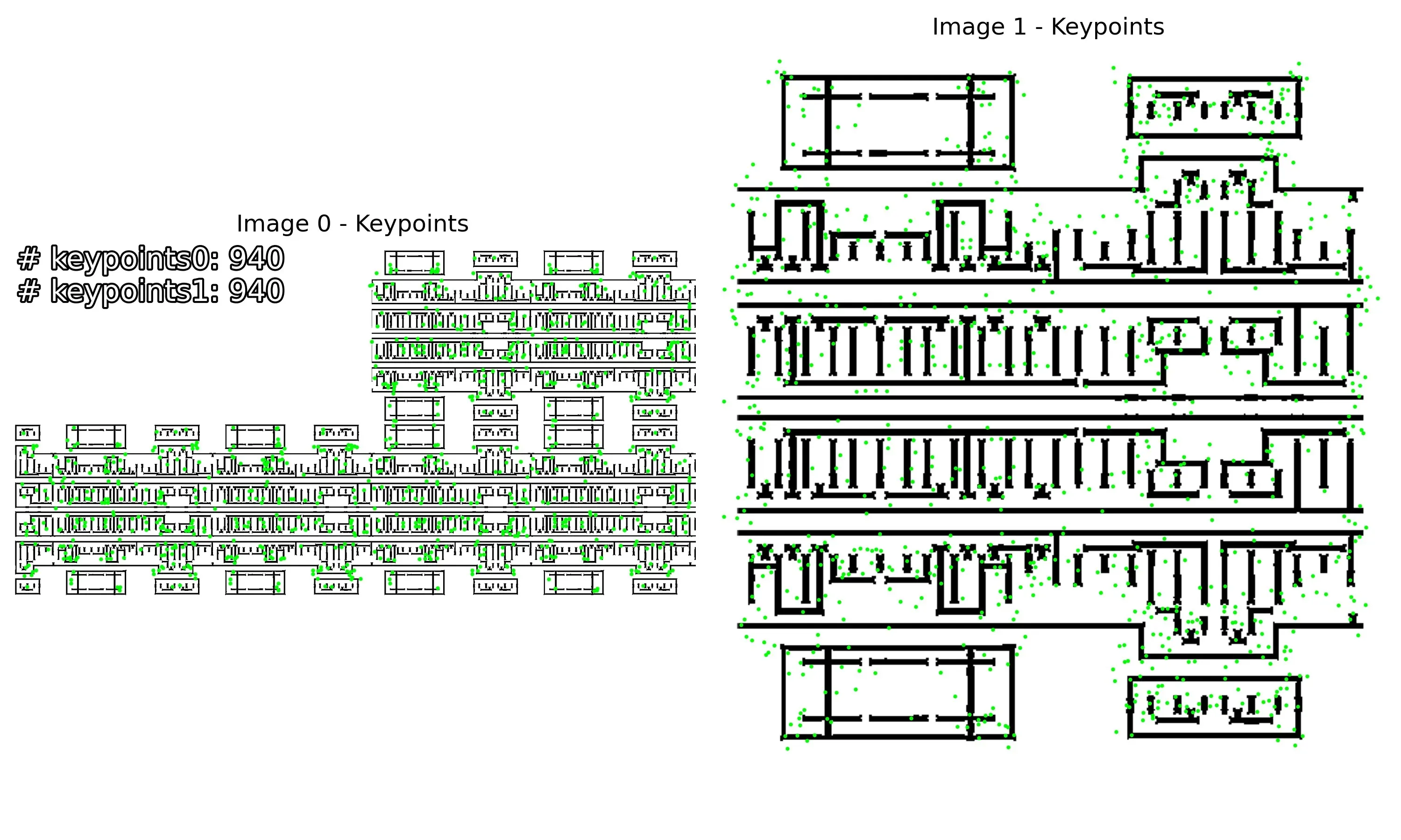 二次匹配 keypoints