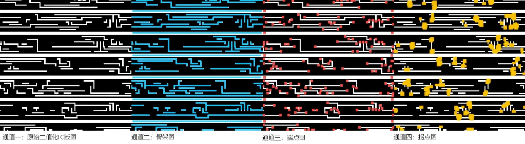 四通道输入示意图